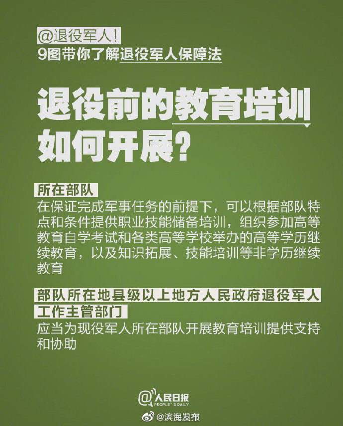 @ 退役軍人！9個問題了解退役軍人保障法