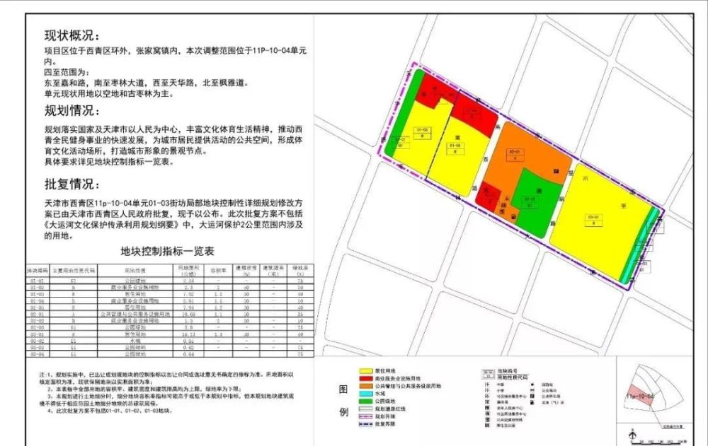 天津這里將再添一座大型體育公園！