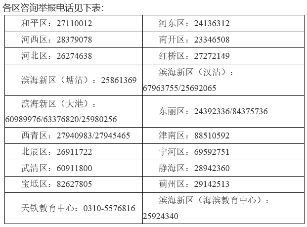 重磅通知！天津市將于2022年增設音樂類省統(tǒng)考