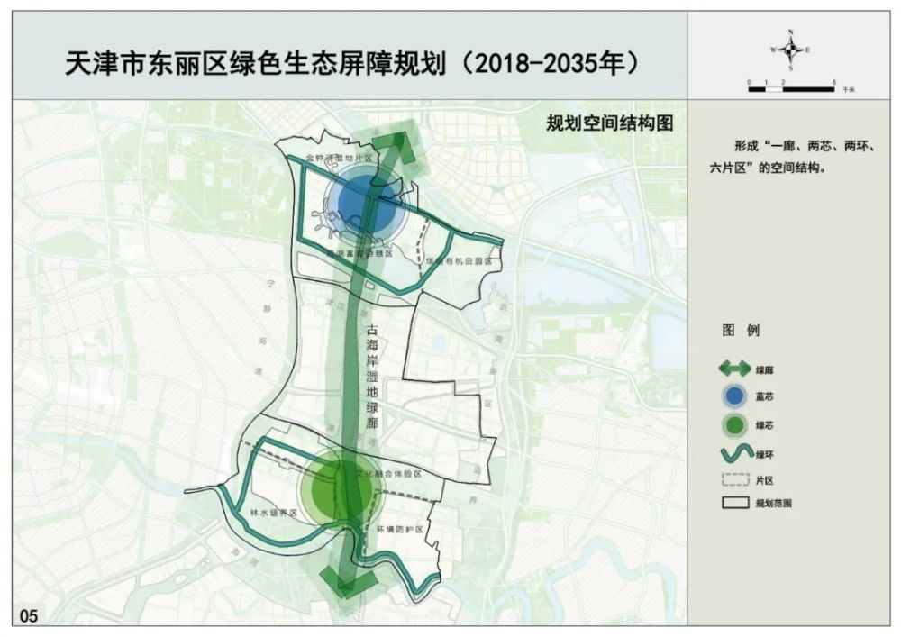 總面積146平方公里！天津這片“綠色”規(guī)劃公示！