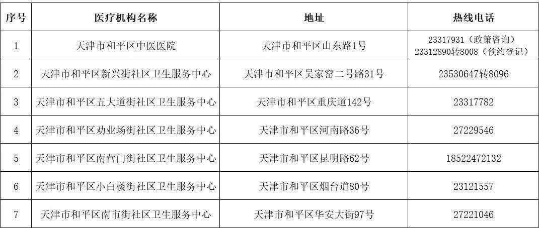 清感飲在哪買？“天津中醫(yī)藥”告訴您