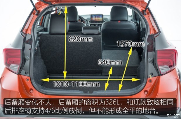 家用代步神器 十萬元合資小型車海選