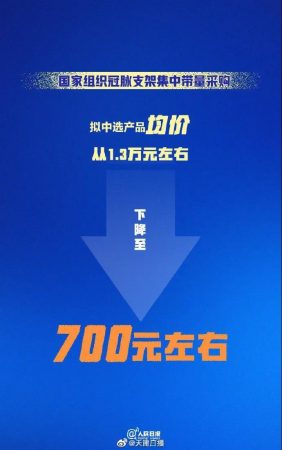 萬元冠脈支架降至700元左右！明年就用上