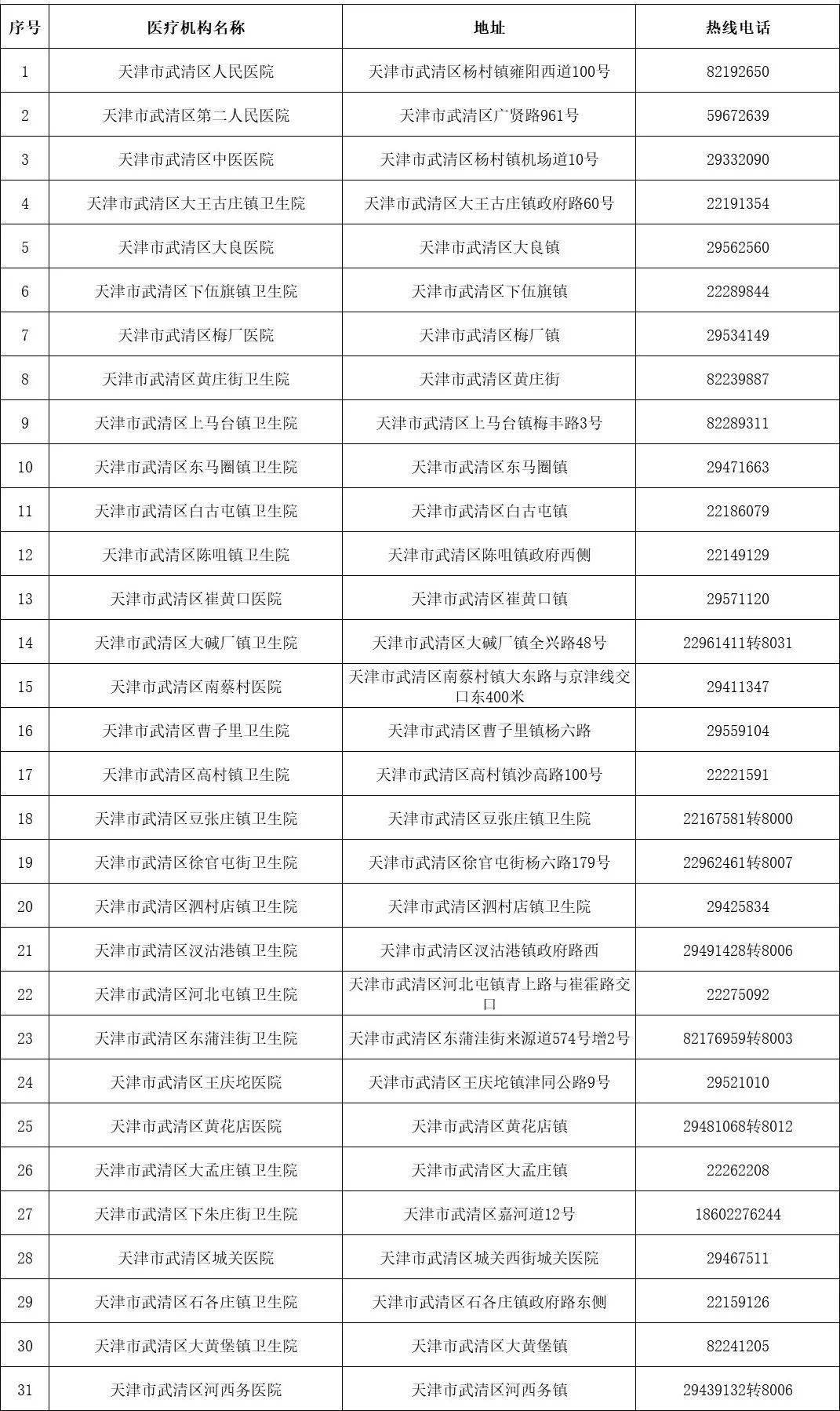 清感飲在哪買？“天津中醫(yī)藥”告訴您