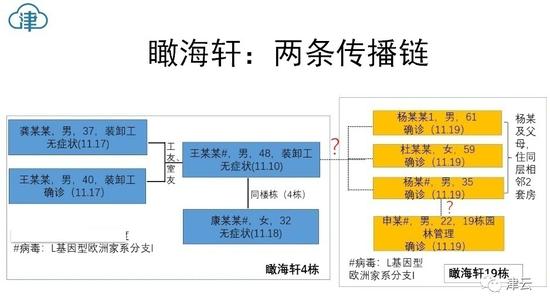 “福爾摩斯穎”破案了 但后面的話更重要！