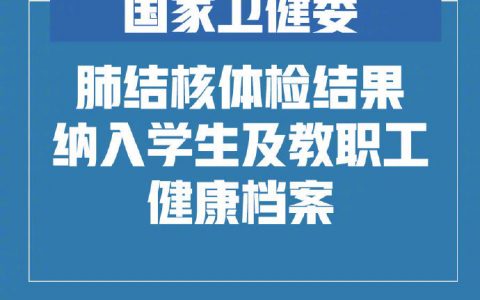 國家衛(wèi)健委:肺結(jié)核體檢結(jié)果納入學(xué)生及教職工健康檔案