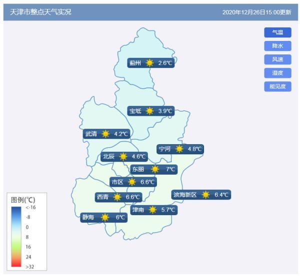 天津下周強冷空氣即將上場，“戰(zhàn)斗力”如何？