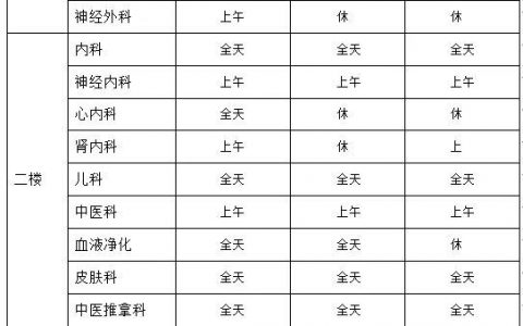 泰達(dá)醫(yī)院2021年元旦假期門(mén)、急診安排