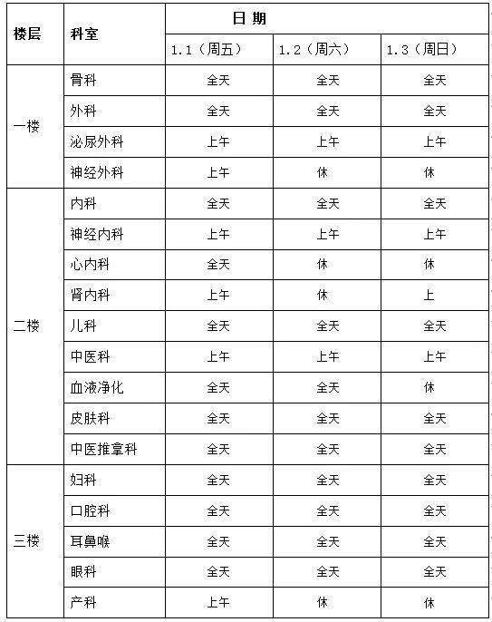 泰達(dá)醫(yī)院2021年元旦假期門、急診安排