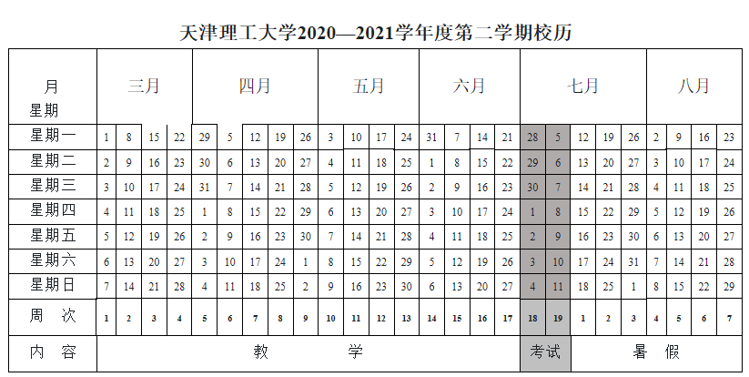 重磅！天津中小學(xué)、大學(xué)寒假時(shí)間定了！假期最長(zhǎng)的學(xué)校居然是……