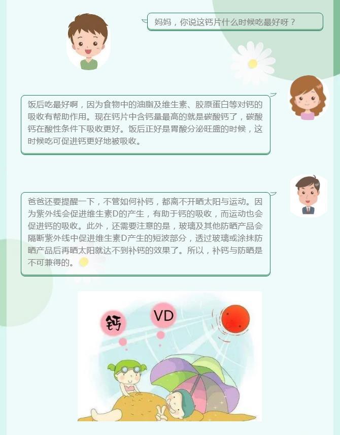 補(bǔ)鈣的錢都花對了嗎？吃鈣片要注意這些