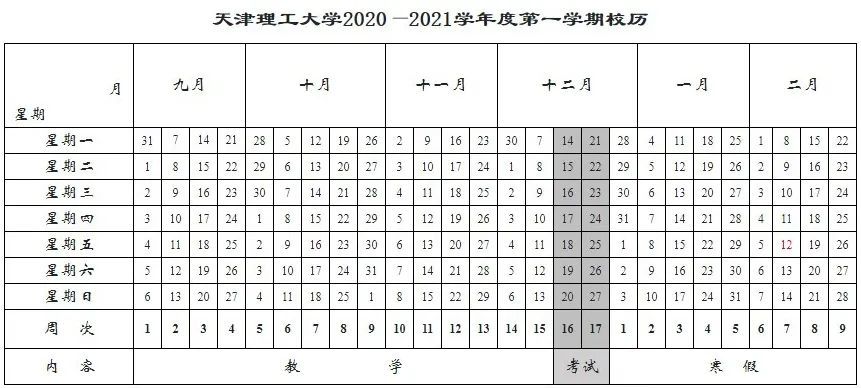 重磅！天津中小學(xué)、大學(xué)寒假時(shí)間定了！假期最長(zhǎng)的學(xué)校居然是……