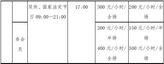 擴散！免費低收費！天津12家體育場館面向市民開放！