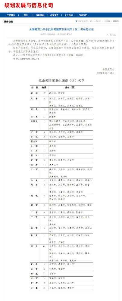 天津這9個區(qū)，擬命名國家衛(wèi)生城市（區(qū)）