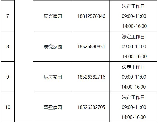 收藏！天津市各小區(qū)公租房咨詢電話一覽