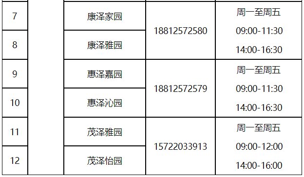 收藏！天津市各小區(qū)公租房咨詢電話一覽