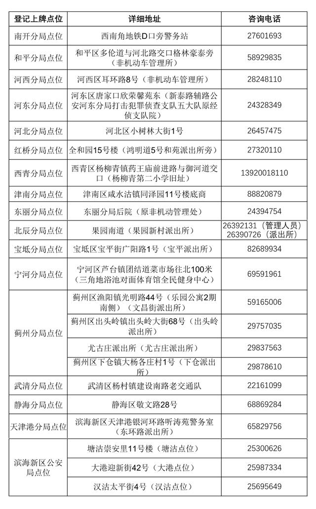 新規(guī)定｜明年1月1日起無牌電動自行車不得上路行駛