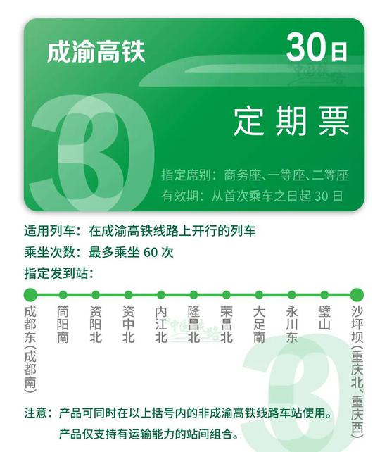 鐵路計次票、定期票來了！怎么買？