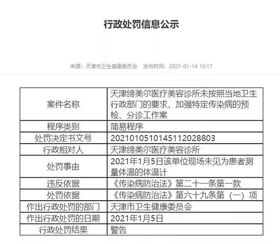 不測溫、有人員聚集…天津兩家醫(yī)療機(jī)構(gòu)被警告