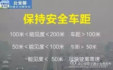 天津大霧預警！這些高速入口封閉！明兒又要變天！