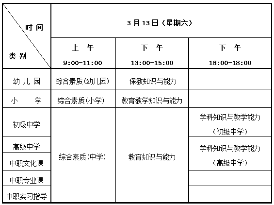 天津：2021年上半年教師資格考試筆試報(bào)名公告