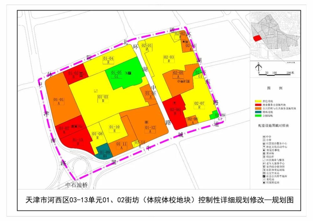 天津“體院老校區(qū)”規(guī)劃批復(fù)！學(xué)校、商業(yè)、公園齊了！