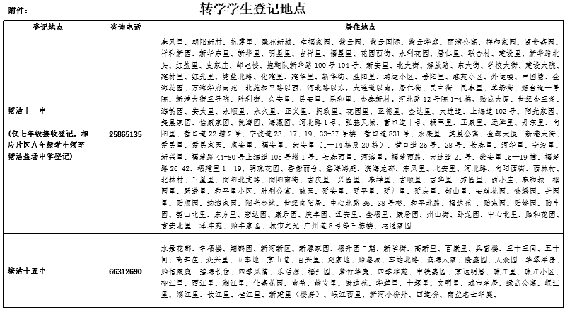 天津五個(gè)區(qū)發(fā)布轉(zhuǎn)學(xué)通知！本月起登記！