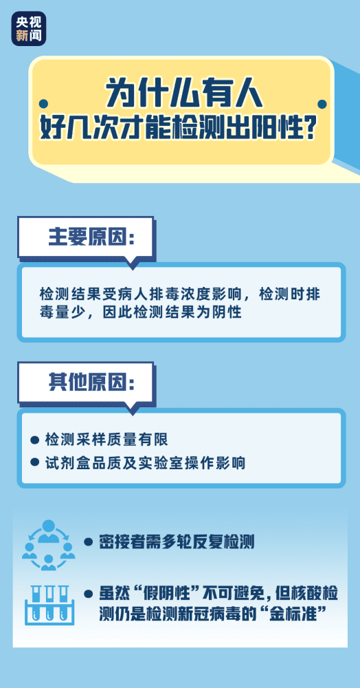 關(guān)于春節(jié)返鄉(xiāng)核酸檢測，你想知道的全在這里......