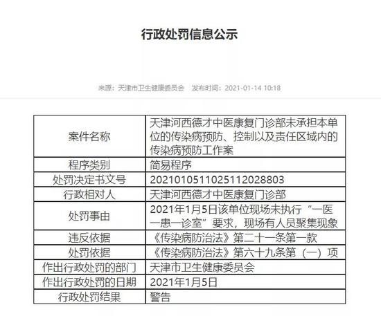 不測溫、有人員聚集…天津兩家醫(yī)療機(jī)構(gòu)被警告