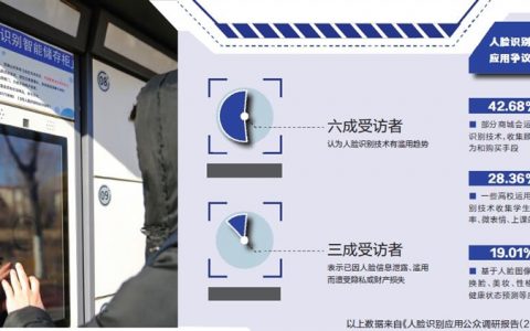 天津：風口浪尖上的人臉識別