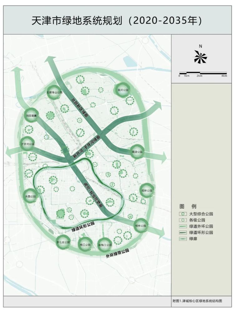 期待！未來(lái)，天津人出門(mén)5分鐘就能有一片綠地公園