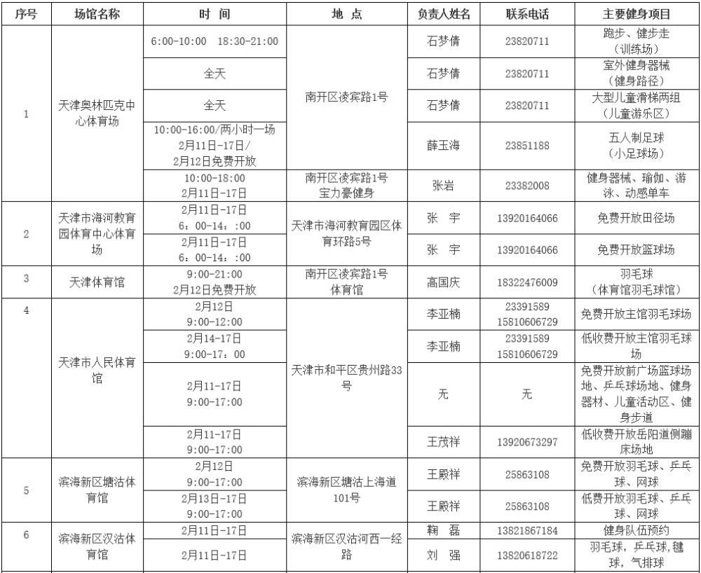 健身大拜年！春節(jié)期間天津12家體育場館免費低收費開放！