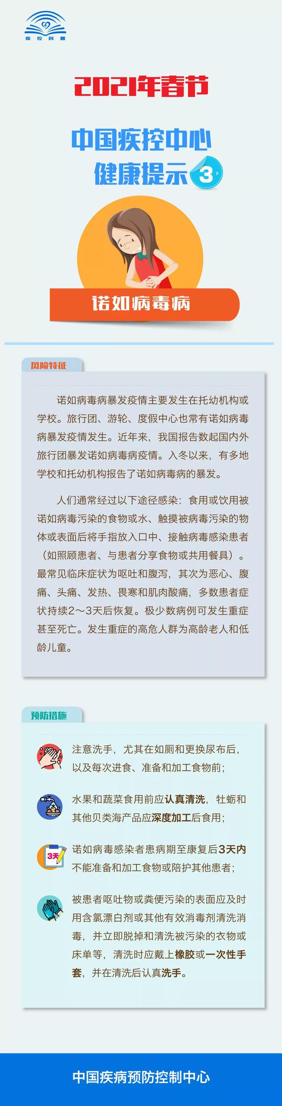 2021年春節(jié)需注意哪些疾病的防控？這些你應該知道!