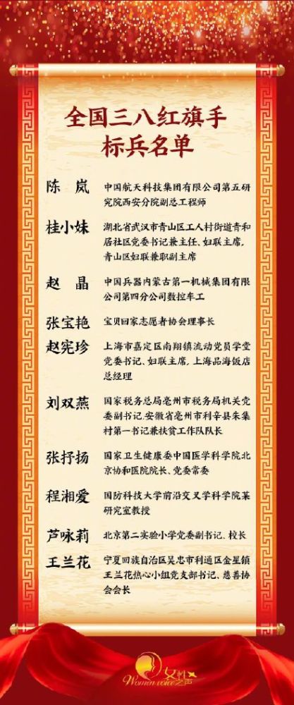 致敬！全國表彰名單，天津7名個人6個集體上榜！