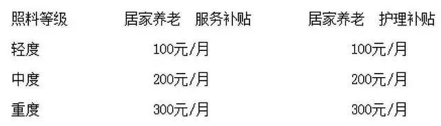 2021天津這些東西統(tǒng)統(tǒng)免費(fèi)！不知道就虧大了！