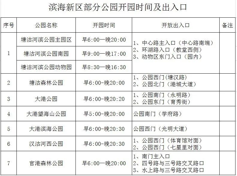 盡享春光！“濱城”這些公園延長開放時間......