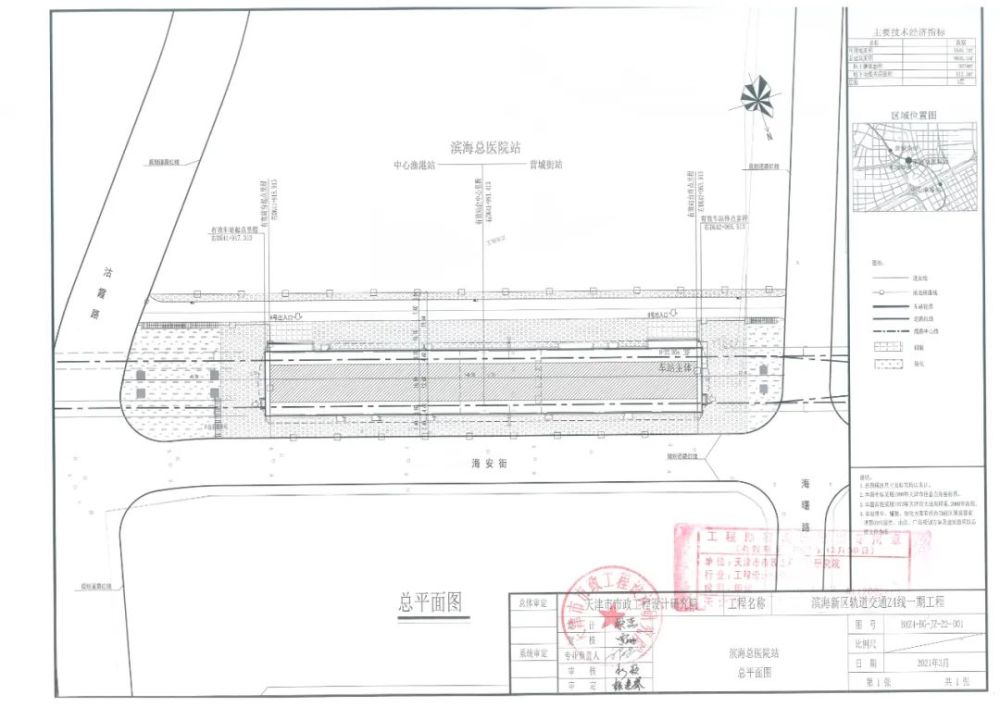 8個(gè)站點(diǎn)公示！天津這條地鐵2024年通車！