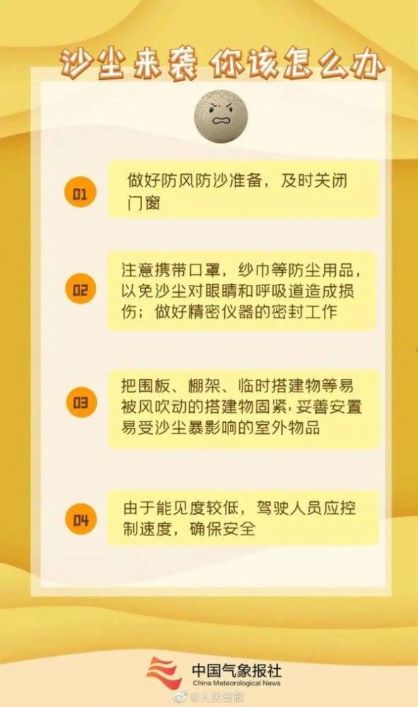 大風(fēng)沙塵又來了！@天津人，收好最新沙塵防護(hù)指南！