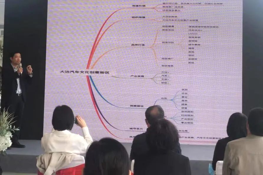 共同締造結(jié)新果！大沽汽車文化創(chuàng)意產(chǎn)業(yè)聯(lián)盟正式成立