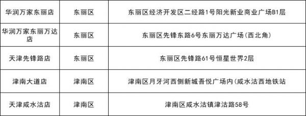 每斤15.23元 涉及110個超市網(wǎng)點 今起本市投放凍豬肉儲備