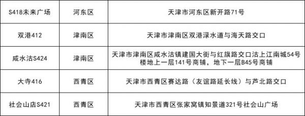 每斤15.23元 涉及110個超市網(wǎng)點 今起本市投放凍豬肉儲備