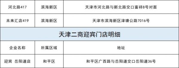 每斤15.23元 涉及110個超市網(wǎng)點 今起本市投放凍豬肉儲備