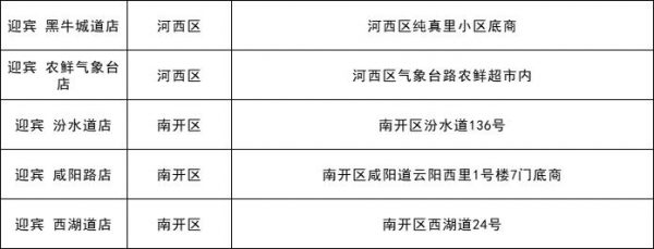 每斤15.23元 涉及110個超市網(wǎng)點 今起本市投放凍豬肉儲備