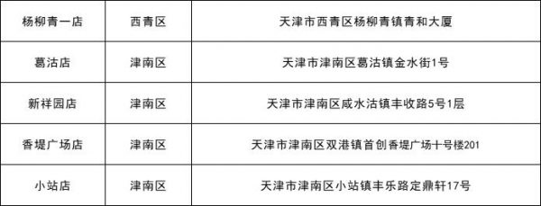 每斤15.23元 涉及110個超市網(wǎng)點 今起本市投放凍豬肉儲備