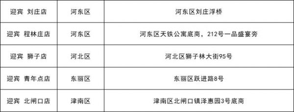 每斤15.23元 涉及110個超市網(wǎng)點 今起本市投放凍豬肉儲備