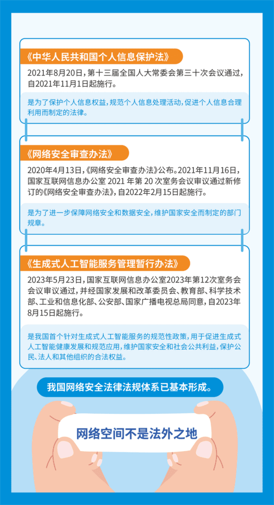 網(wǎng)絡安全宣傳周 | 干貨滿滿！這些網(wǎng)絡安全知識趕快碼住