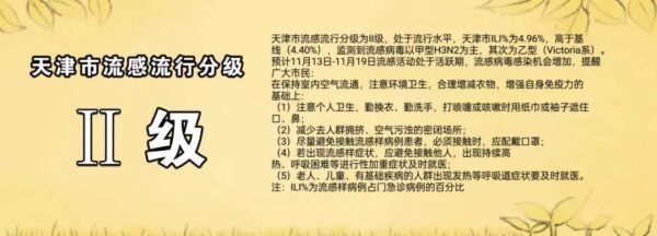 天津發(fā)布呼吸道傳染病防控措施！最新流感分級預(yù)警→