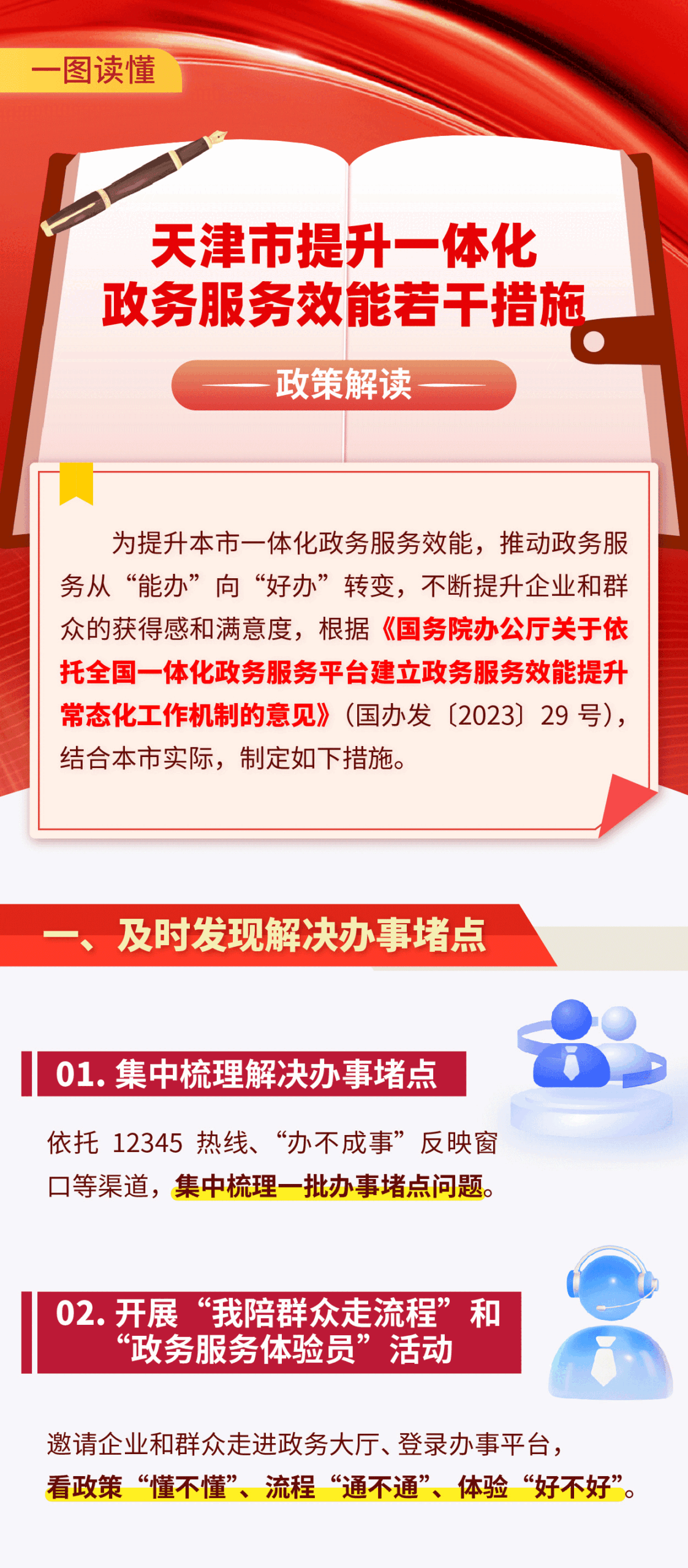 天津市提升一體化政務(wù)服務(wù)效能若干措施