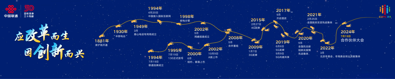 2024 年中國聯(lián)通大會，陳忠岳發(fā)表向新同行主旨演講