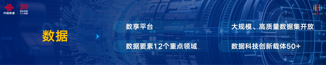 2024 年中國聯(lián)通大會，陳忠岳發(fā)表向新同行主旨演講